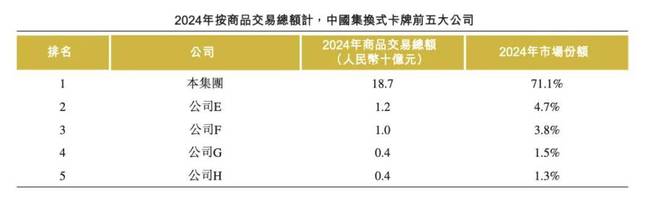 板靠2元卡牌起家如今年入100亿瓦利棋牌辞去“铁饭碗”创业浙江老(图5)
