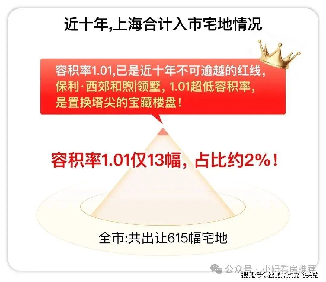 迎您-电话地址-价格-户型-小区环境-楼盘详情-交房时间-周边配套-售楼处电话瓦力游戏app保利西郊和煦(营销中心)网站-保利西郊和煦销售中心(售楼处)-欢(图8)
